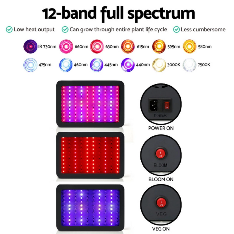 Greenfingers 1000W Grow Light LED | Full Spectrum Indoor Plant All Stage Growth